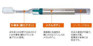 Soladey-3_kouzou